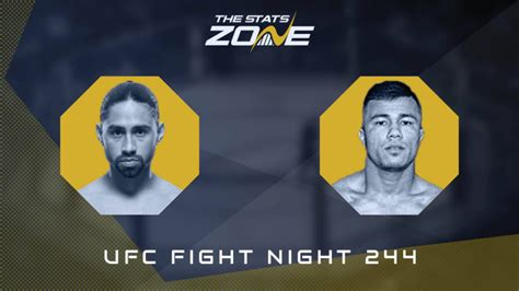 UFC 244: Fight by Fight Preview .